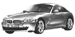 BMW E86 B14CF Fault Code